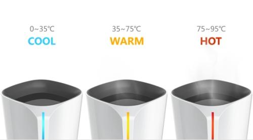健康饮水的好伴侣 Cuptime智能水杯创意设计