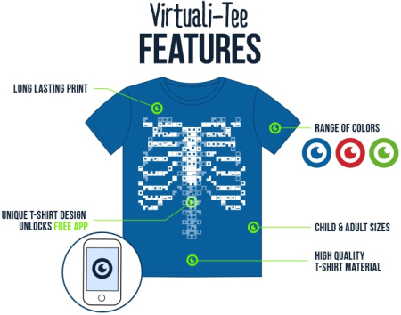 Virtuali-tee创意，可“透视”器官的T恤创意设计