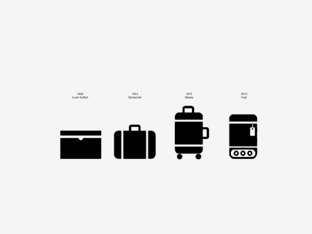 可以自动跟随的行李箱创意设计
