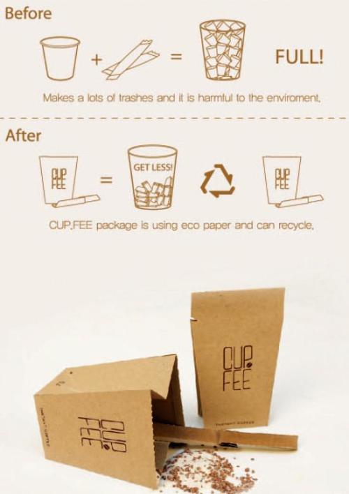 CUP.FEE创意，便携咖啡杯套装创意设计
